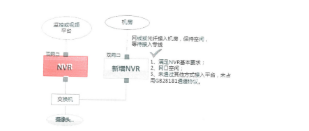 1590458298662130.png image.png