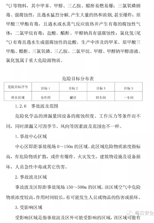 1594001197526459.png image.png