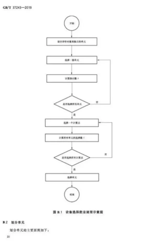 1595222346870488.png image.png