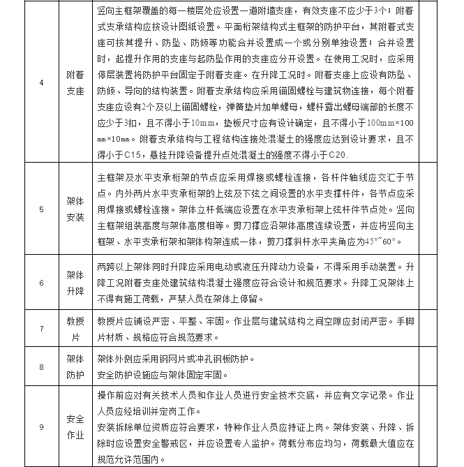 1595293434896285.png image.png