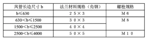 1597643776524658.png image.png