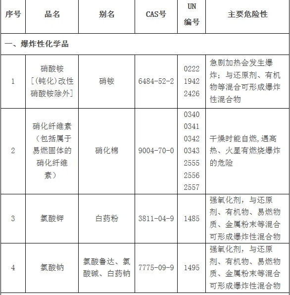 1602317234850503.png image.png