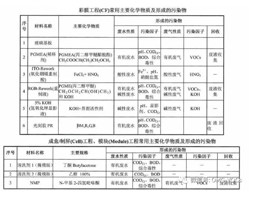 1607397799918703.png 圖片.png