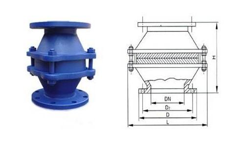 阻火器原理、結(jié)構(gòu)性能及維修保養(yǎng)