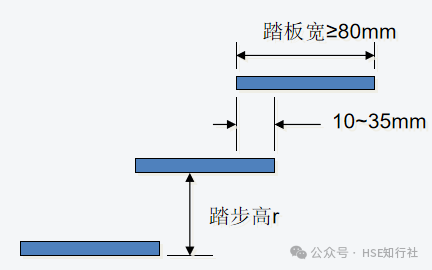 1769442799987382.png 平臺(tái)6.png